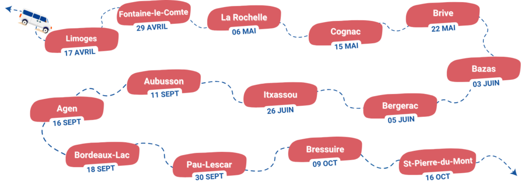 Journées départementales des infirmiers. Vers une consultation infirmière. Valoriser ses compétences infirmier.